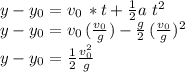 y-y_0=v_0\,* t + \frac{1}{2} a\,\,t^2\\y-y_0=v_0\,(\frac{v_0}{g} )-\frac{g}{2} \,(\frac{v_0}{g} )^2\\y-y_0=\frac{1}{2} \frac{v_0^2}{g}