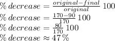 \%\,decrease = \frac{original-final}{original} \,100\\\%\,decrease = \frac{170-90}{170} \,100\\\%\,decrease = \frac{80}{170} \,100\\\%\,decrease \approx 47\,\%