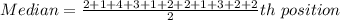 Median = \frac{2 + 1 + 4 + 3 + 1 + 2 + 2 + 1 + 3 + 2 + 2}{2}th\ position