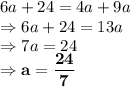 6a+24 = 4a + 9a\\\Rightarrow 6a+24=13a\\\Rightarrow 7a=24\\\Rightarrow \bold{a = \dfrac{24}{7}}