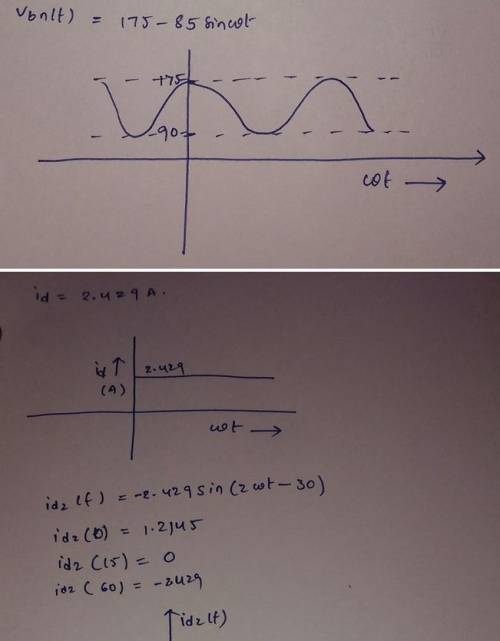 In a 1-phase UPS, Vd = 350 V, vo(t) = 170 sin(2π * 60t) V, and io(t) = 10 sin(2π * 60t - 30ᴼ) A.Calc