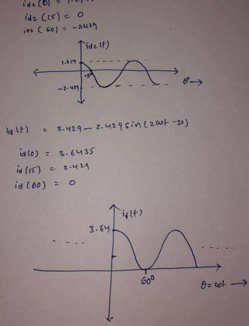 In a 1-phase UPS, Vd = 350 V, vo(t) = 170 sin(2π * 60t) V, and io(t) = 10 sin(2π * 60t - 30ᴼ) A.Calc