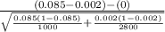 \frac{(0.085-0.002)-(0)}{\sqrt{\frac{0.085(1-0.085)}{1000}+\frac{0.002(1-0.002)}{2800} } }