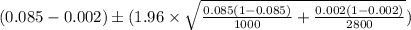 (0.085-0.002) \pm (1.96 \times \sqrt{\frac{0.085(1-0.085)}{1000}+\frac{0.002(1- 0.002)}{2800} } )