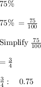 75\%\:\\\\75\%\:=\frac{75}{100}\\\\\mathrm{Simplify}\:\frac{75}{100}\\\\=\frac{3}{4}\\\\\frac{3}{4}:\quad 0.75