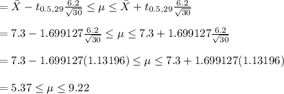 =\bar X - t_{0.5, 29} \frac{6.2}{\sqrt{30}} \leq \mu \leq \bar X+ t_{0.5, 29}   \frac{6.2}{\sqrt{30}}\\\\=7.3 -1.699127 \frac{6.2}{\sqrt{30}}\leq \mu \leq7.3 +1.699127 \frac{6.2}{\sqrt{30}}\\\\=7.3 -1.699127 (1.13196)\leq \mu \leq7.3 +1.699127  (1.13196) \\\\=5.37 \leq \mu  \leq 9.22 \\