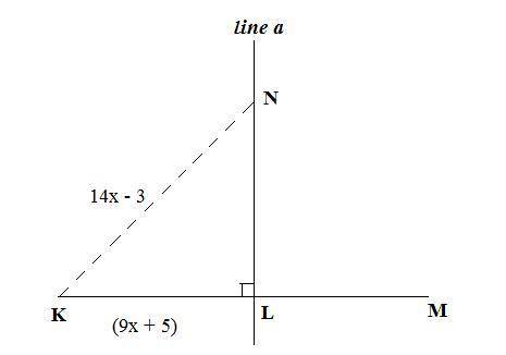 Line a is a perpendicular bisector of line segment K M. It intersects line segment K M at point L. L