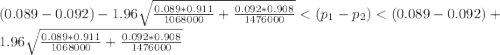(0.089 -  0.092 ) -1.96 \sqrt{ \frac{0.089* 0.911 }{1068000}  + \frac{0.092* 0.908 }{1476000}} < (p_1 - p_2 )  < (0.089 -  0.092 ) +1.96 \sqrt{ \frac{0.089* 0.911 }{1068000}  + \frac{0.092* 0.908 }{1476000}}