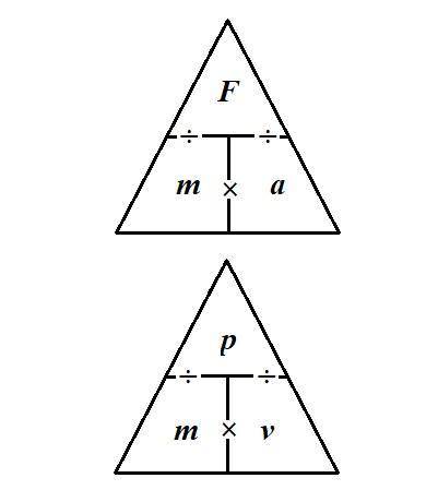 NEED TO SHOW ALL WORK) For each of the equations given below, use the triangle method to solve for t