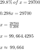 29.8 \% \: of \: x = 29700 \\  \\ 0.298x = 29700 \\  \\ x =  \frac{29700}{0.298}  \\  \\ x = 99,664.4295 \\  \\ x \approx \: 99,664 \: