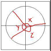 Which equation could be used to solve for the measure of angle O? (1 point) x + z = 180 x + y = 180