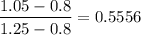 $ \frac {1.05-0.8}{1.25-0.8} = 0.5556 $