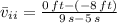 \bar v_{ii} = \frac{0\,ft-(-8\,ft)}{9\,s-5\,s}