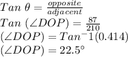 Tan\ \theta = \frac{opposite}{adjacent}\\ Tan\ (\angle DOP) = \frac{87}{210} \\(\angle DOP) = Tan^-1(0.414)\\(\angle DOP) = 22.5 ^{\circ}