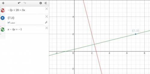 Find the equation of a line that is perpendicular to the line -2y+20=8x and passes through the point