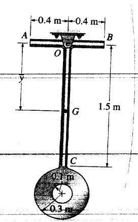 The pendulum consists of two slender rods AB and OC which have a mass of 3 kg/m. The thin plate has
