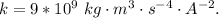 k  =  9*10^9 \ kg\cdot m^3\cdot s^{-4} \cdot A^{-2}.