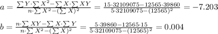 a=\frac{\sum Y\cdot\sum X^{2}-\sum X\cdot\sum XY}{n\cdot \sum X^{2}-(\sum X)^{2}}=\frac{15\cdot 32109075 - 12565\cdot 39860}{5\cdot 32109075-(12565)^{2}}=-7.203\\\\b=\frac{n\cdot \sum XY-\sum X\cdot\sum Y}{n\cdot \sum X^{2}-(\sum X)^{2}}=\frac{5\cdot 39860- 12565\cdot 15}{5\cdot 32109075-(12565)^{2}}=0.004