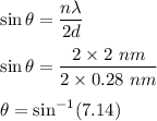 \sin\theta=\dfrac{n\lambda}{2d}\\\\\sin\theta=\dfrac{2\times 2\ nm}{2\times 0.28\ nm}\\\\\theta=\sin^{-1}(7.14)