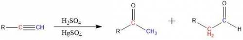 Select the single best answer. When 2-heptyne was treated with aqueous sulfuric acid containing merc