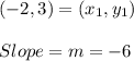 (-2,3) =(x_1,y_1)\\\\Slope=m= -6\\\\