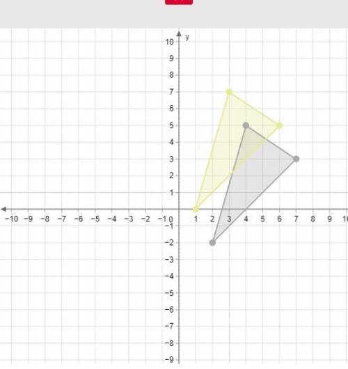 Graph the image of the given triangle after the transformation with the rule (x, y)→(x−1, y+2). Sele