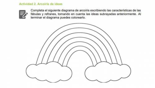 Actividad 2. Arcoiris de ideas

Completa el siguiente diagrama de arcoíris escribiendo las caracterí