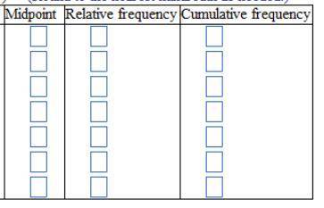 Use the frequency distribution shown below to construct an expanded frequency distribution.

High Te