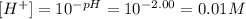 [H^+]=10^{-pH}=10^{-2.00}=0.01M