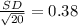 \frac{SD}{\sqrt{20}}=0.38