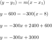 (y-y_1)=m(x-x_1)\\\\y-600=-300(x-8)\\\\y=-300x+2400+600\\\\y=-300x+3000