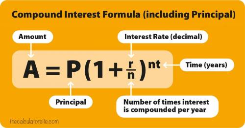 If $17,000 is invested in an account for 25 years. Calculate the total interest earned at the end of