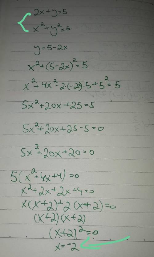 Solve the set of simultaneous equation.  2x + y = 5 x² + y²= 5