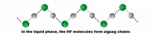 Which of the following statements best explains the observation that hydrogen fluoride has the highe