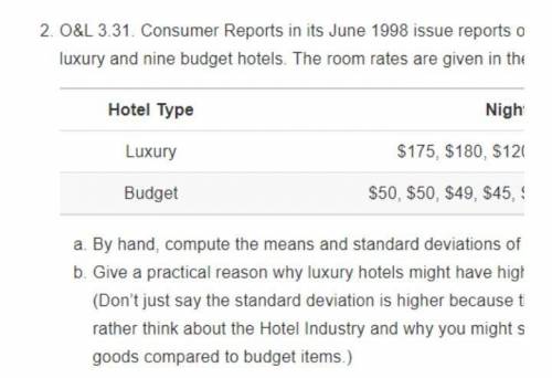 Why luxury hotels might have higher variability than the budget hotels. Think about the Hotel Indust
