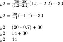 y2= \frac{(50-30)}{(1.2-2.2)} (1.5-2.2)+30\\\\y2=  \frac{20}{-1} (-0.7)+30\\\\y2=   (20*0.7)+30\\y2= 14+30\\y2= 44