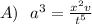 A) \   \  a^3  =  \frac{x^2 v}{t^5}