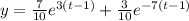 y = \frac{7}{10} e^{3(t - 1)} + \frac{3}{10}e^{-7(t - 1)}