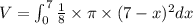 V= \int_{0}^{7}\frac{1}{8} \times\pi \times (7-x)^2 dx