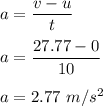 a=\dfrac{v-u}{t}\\\\a=\dfrac{27.77-0}{10}\\\\a=2.77\ m/s^2