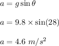 a=g\sin\theta\\\\a=9.8\times \sin(28)\\\\a=4.6\ m/s^2