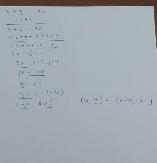 X + y = -50
y = 4x
Answer (x,y)