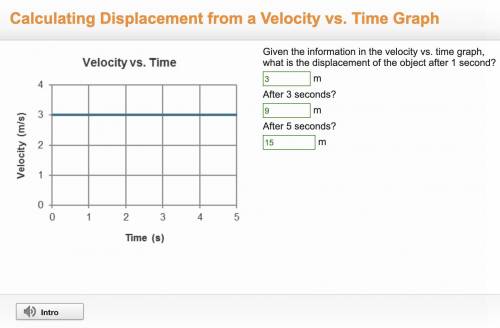 Given the information in the velocity vs. time graph,

what is the displacement of the object after