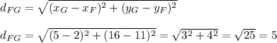 d_{FG}=\sqrt{(x_G-x_F)^2+(y_G-y_F)^2}\\\\d_{FG}=\sqrt{(5-2)^2+(16-11)^2}=\sqrt{3^2+4^2}=\sqrt{25}=5