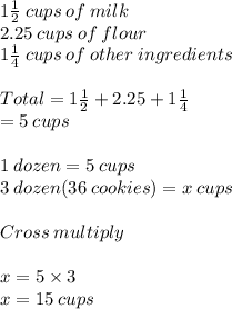 1\frac{1}{2} \:cups \:of\:milk\\2.25\:cups \:of\:flour\\1\frac{1}{4} \:cups\:of\:other\:ingredients\\\\Total = 1\frac{1}{2} + 2.25 + 1\frac{1}{4} \\= 5\:cups\\\\1\:dozen = 5\:cups\\3 \:dozen(36\:cookies) = x \:cups\\\\Cross\:multiply\\\\x = 5\times 3\\x = 15 \:cups