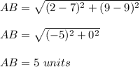 AB=\sqrt{(2-7)^2+(9-9)^2}\\\\AB=\sqrt{(-5)^2+0^2}\\\\AB=5\ units