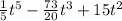 \frac{1}{5}t^5 - \frac{73}{20}t^3 + 15t^2