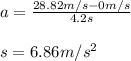 a=\frac{28.82m/s-0m/s}{4.2s}\\ \\s=6.86m/s^2