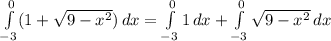 \int\limits^0_{-3}(1+\sqrt{9-x^{2}})\, dx=\int\limits^0_{-3} 1 \, dx+\int\limits^0_{-3}\sqrt{9-x^{2}}\, dx