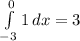 \int\limits^0_{-3}1 \, dx=3